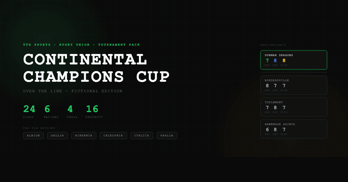 Over the Line - Continental Champions Cup (Fictional Tournament Pack)