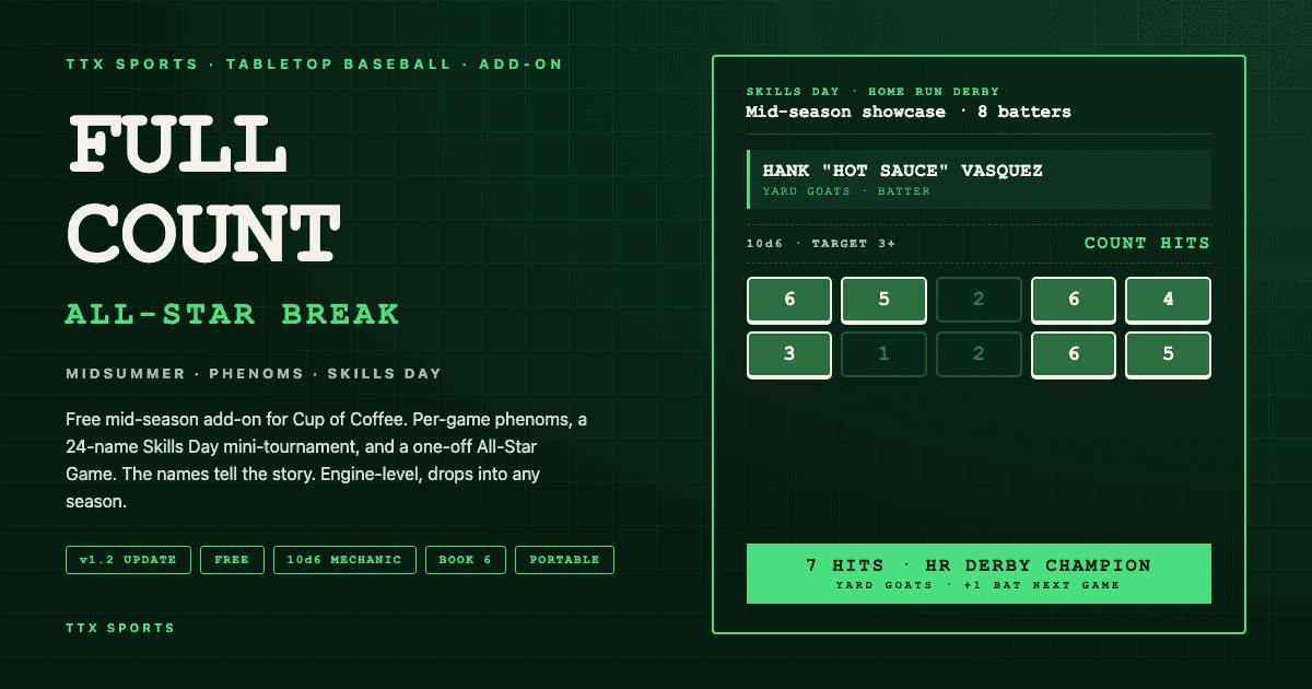 All-Star Break: Phenoms, Skills Day, and the Midsummer Classic
