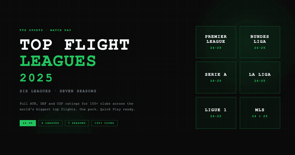 Match Day - Top Flight Leagues 2025