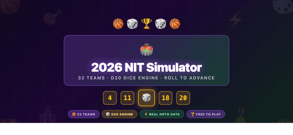 Simulate the 2026 NIT Tournament With a d20