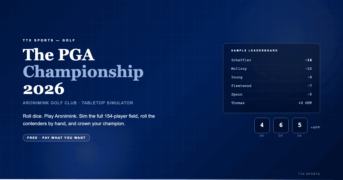Play Along With the PGA Championship 2026 — Roll Dice, Play Aronimink