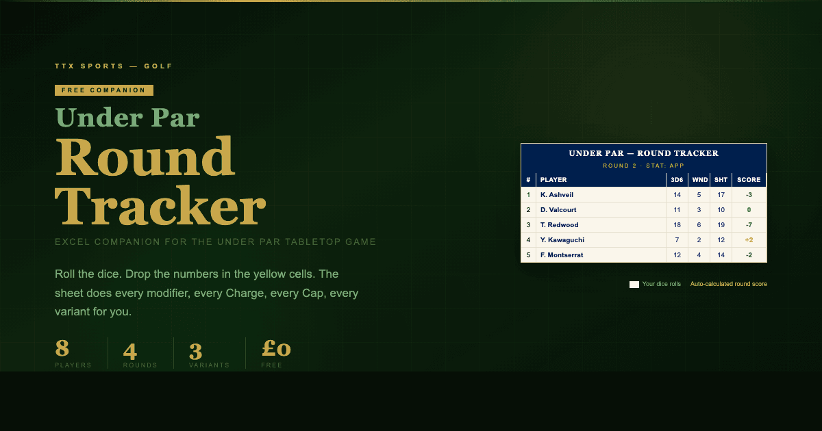 Under Par - Round Tracker: Free Excel Companion