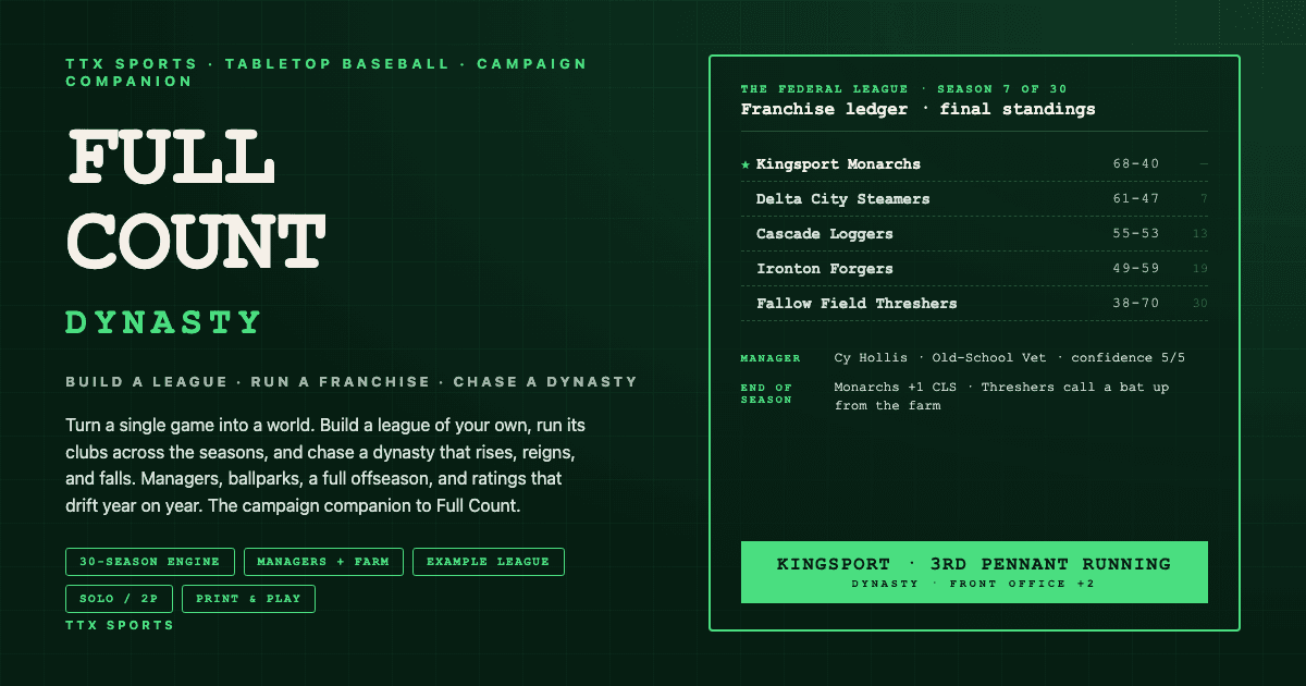 Dynasty: Run a Franchise Across the Seasons