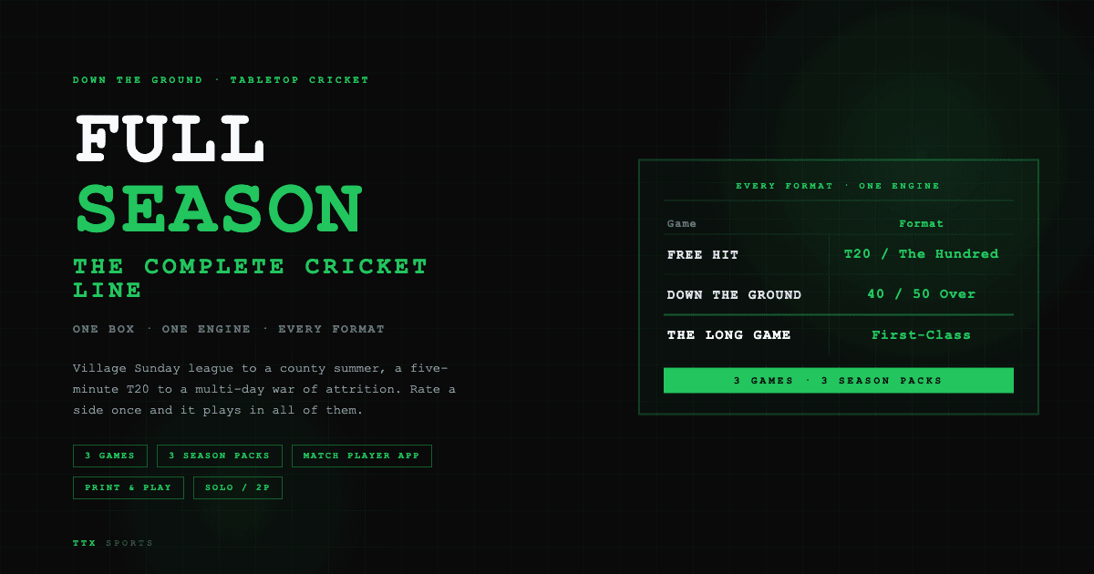 Down the Ground - Full Season (The Complete Cricket Line)