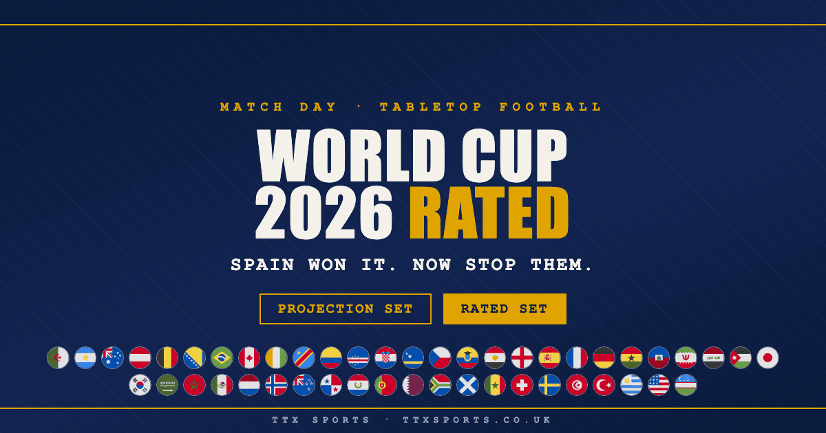 Spain Won It. Now Rate Everyone Again.