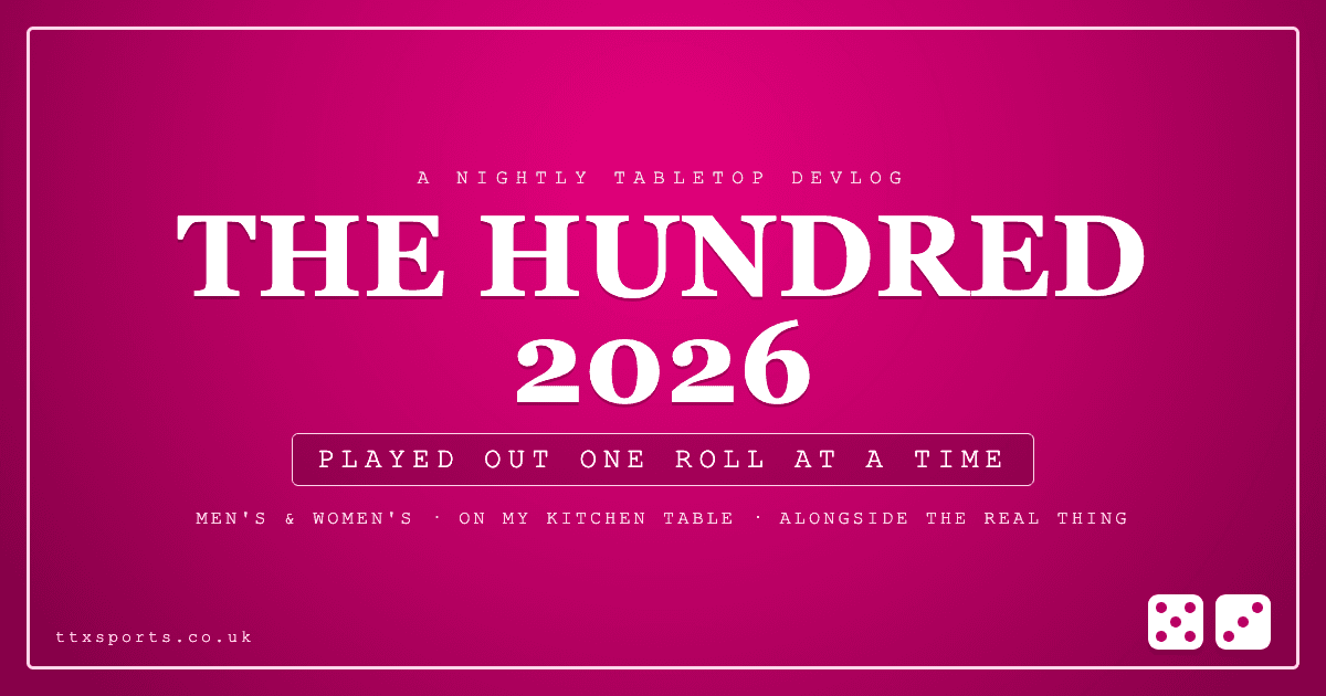 I'm Playing the Whole 2026 Hundred on My Kitchen Table. Men's and Women's, Every Night.