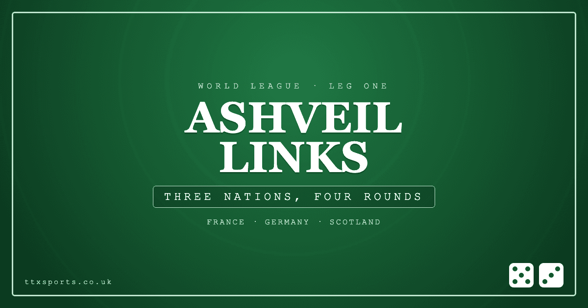 World League, Leg One: Three Nations at Ashveil Links