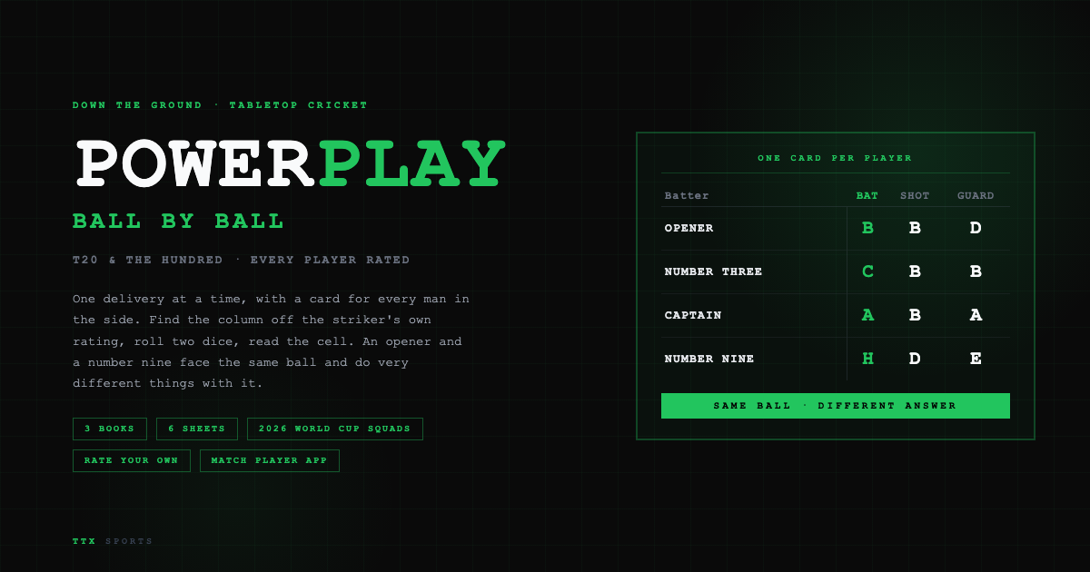 Down the Ground - Powerplay: ball by ball cricket, out now